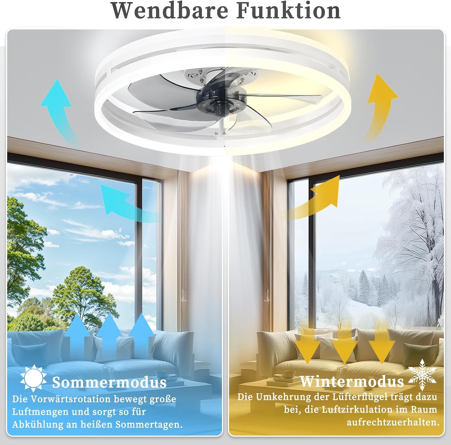 Stille Plafondventilator met Ledverlichting 40 cm - Dimbaar met Afstandsbediening en App - Wit