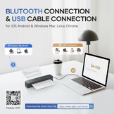 Draagbare A4 Thermische Printer | Inktloos | Bluetooth | 29% Korting