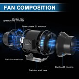 150 mm, regelbare buisventilator, 688 m³/uur, afvoerventilator 3000 tpm, driefasige EC-motor, met luchtkoolfilter en afvoerslang, voor groeitenten, hydroculturen, thuisgebruik.