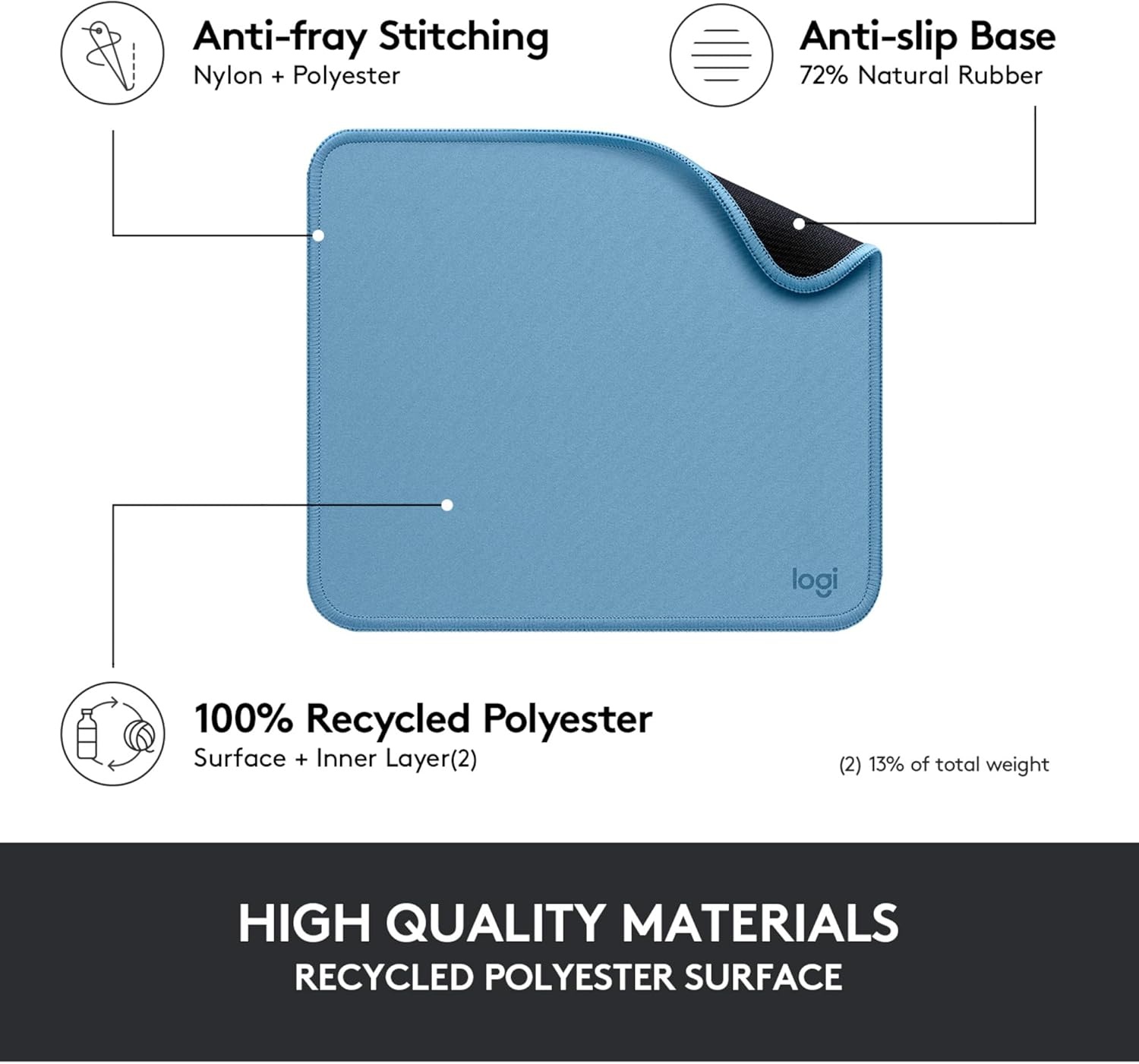 Logitech Mouse Pad - Studio Series, Computer Mouse Pad with Non-Slip Rubber Base, Spill-resistant Surface, Durable Materials, Portable, in a Fresh Modern Design - Blue