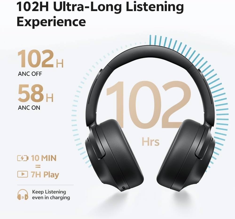 Over-Ear Koptelefoon met ANC & 102u Speeltijd | -29%