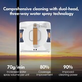 Automatische Raamreiniger met Dubbele Sprayfunctie | 30% Korting