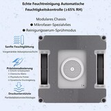 Automatische Raamreiniger met Dubbele Sprayfunctie | 30% Korting