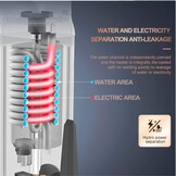 Elektrische Doorstroomboiler Kraan RVS 3000W | Direct Warm Water