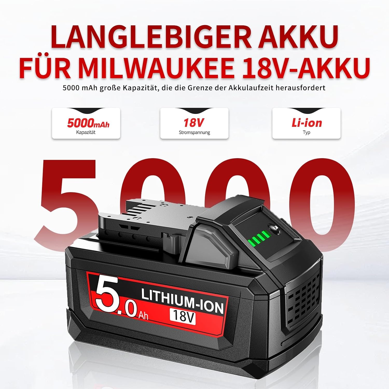 2x 18V 5.0Ah Accu + Oplader voor M18 | 53% Korting