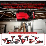 2x 18V 5.0Ah Accu + Oplader voor M18 | 53% Korting