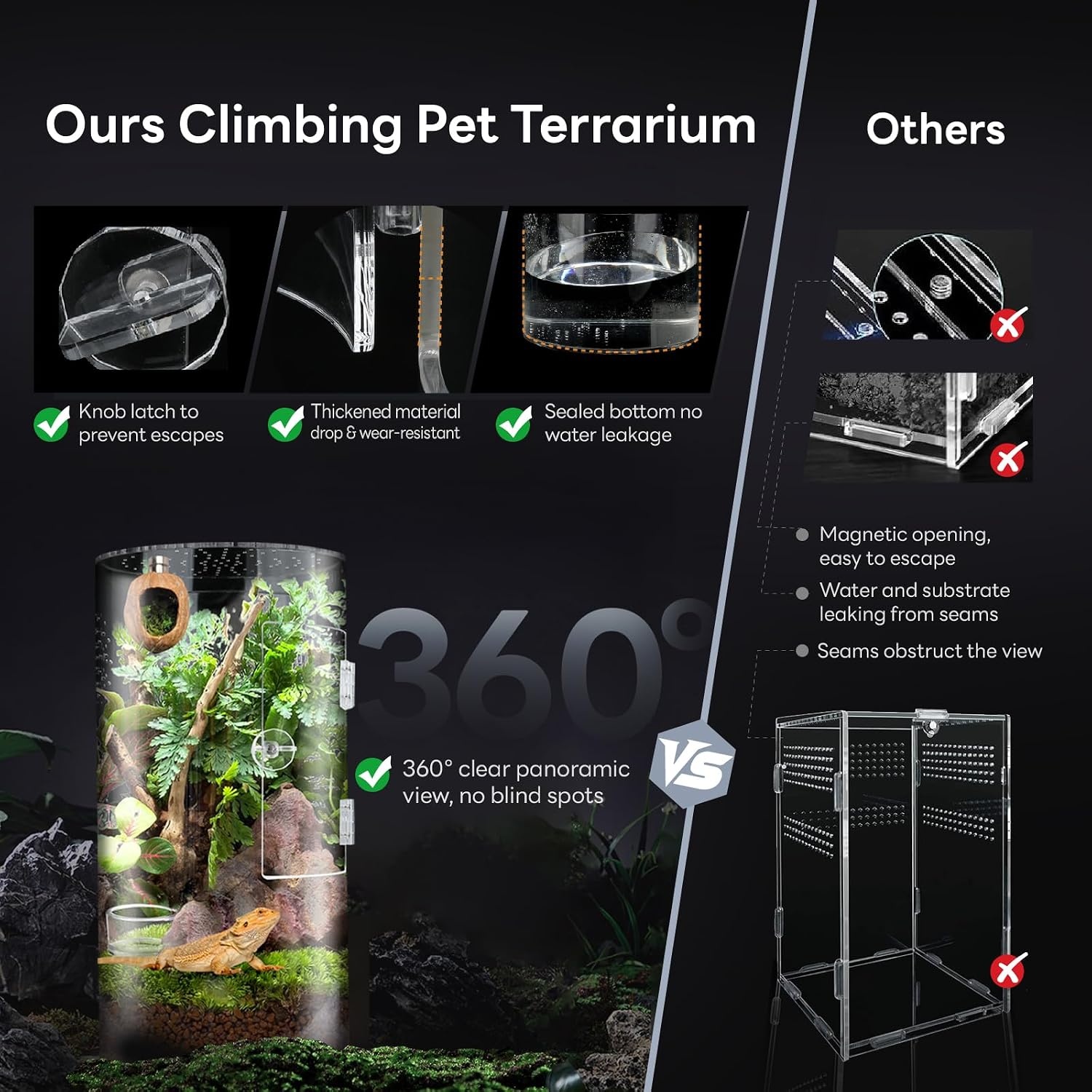 Cilindrisch Acryl Terrarium Springspinnen | 52% Korting
