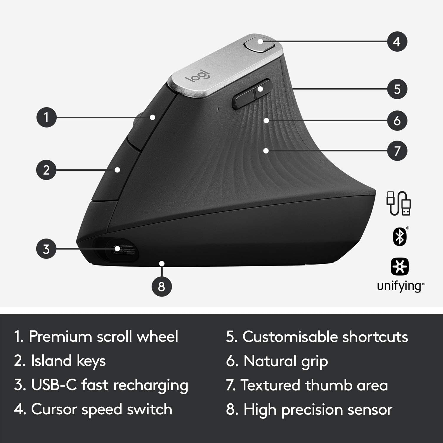 Logitech MX Vertical Ergonomische Muis - Draadloos - Zwart