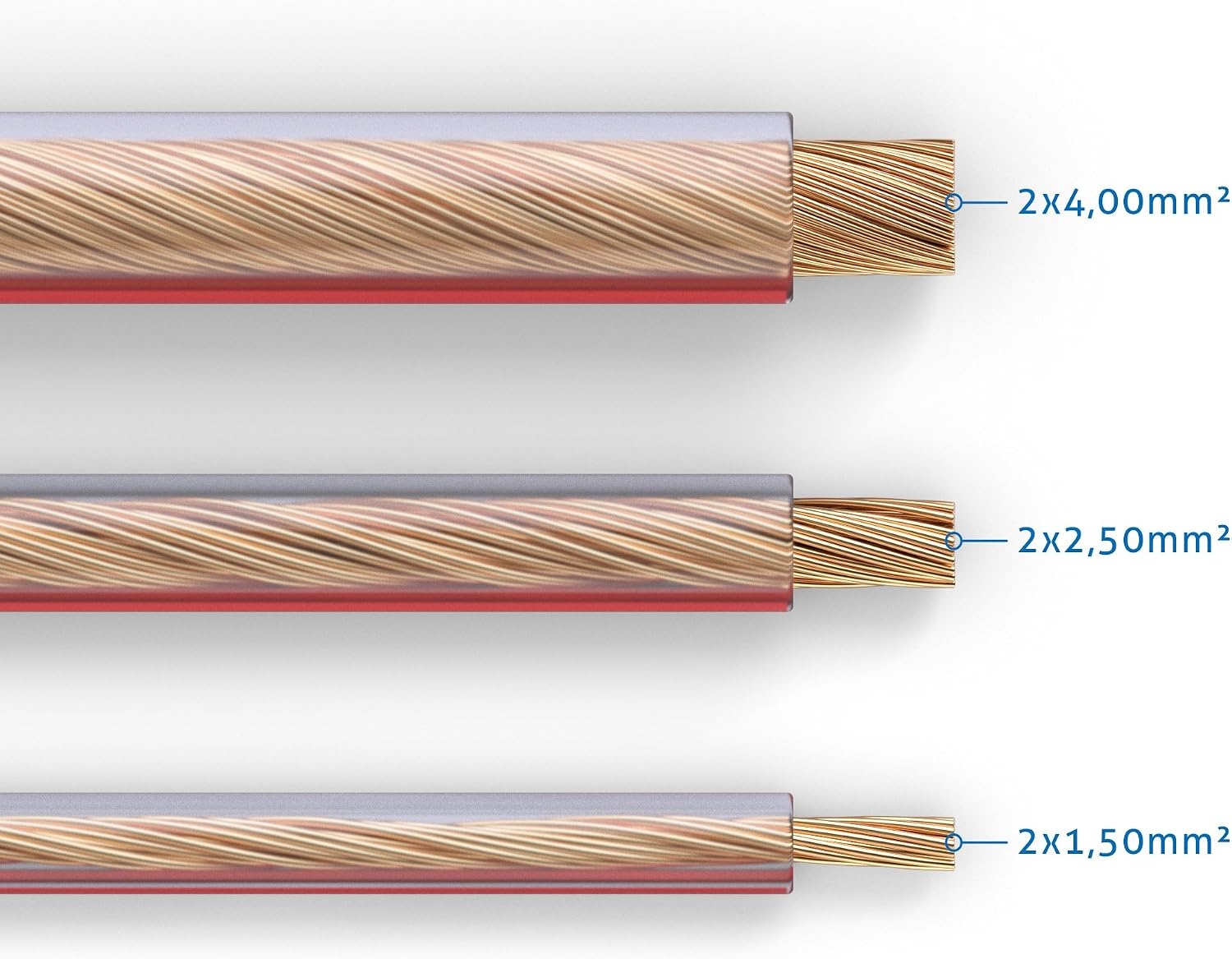 PureLink SP060-010 luidsprekerkabel 2 x 2,5mm² (99,9% OFC, massieve koperstrengen 0,20 mm) hifi boxkabel, 10m, transparant, set incl. 4 banaanstekkers