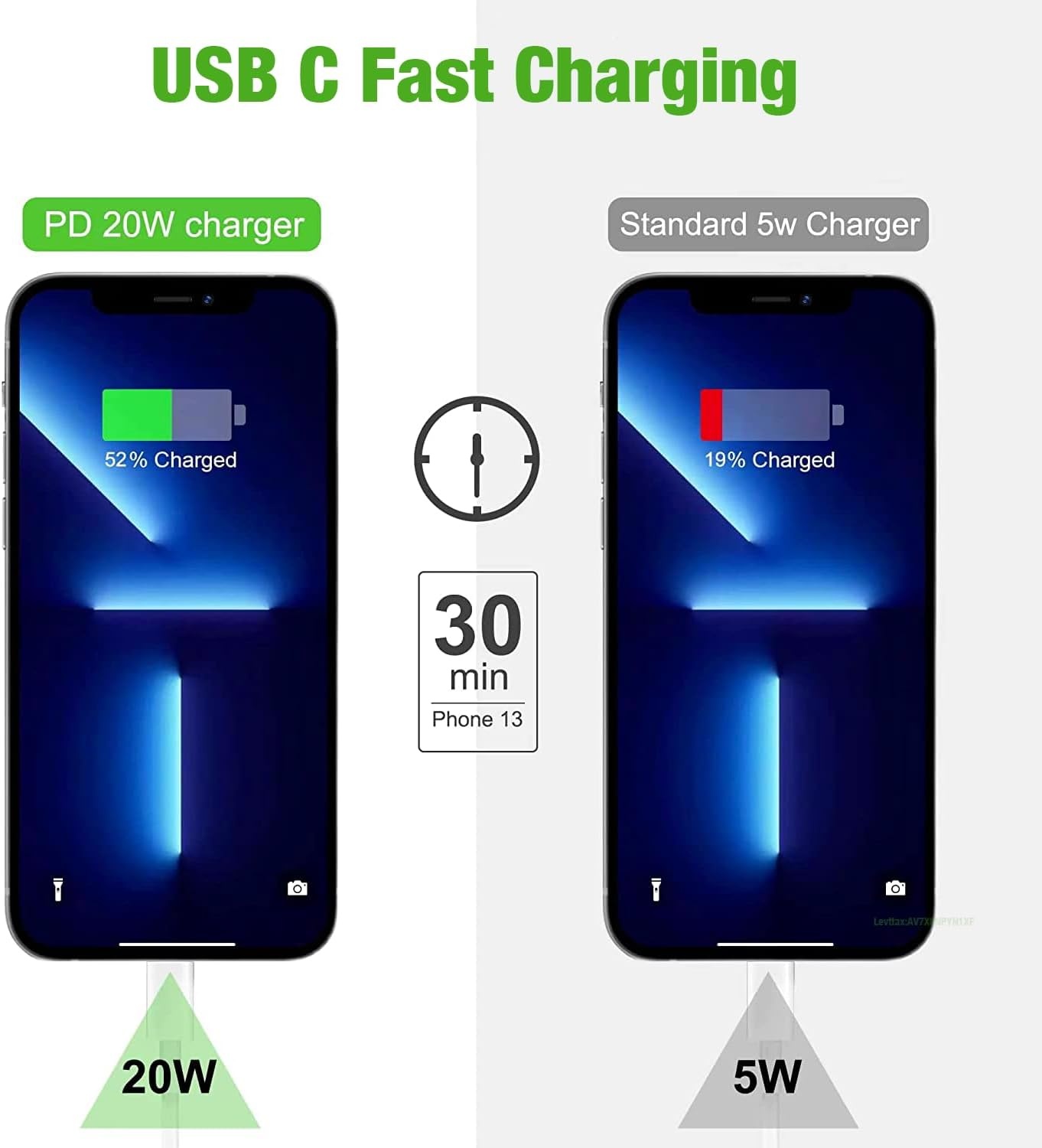 20W iPhone Snellader met 1,8 meter USB-C naar Lightning kabel - MFi Gecertificeerd