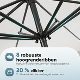Sekey Aluminium Parasol 300 cm met UV50+ Bescherming