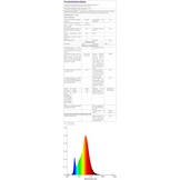 Mikeru 3000K Runde Deckenleuchte, Schlafzimmer Warmes Weiß 60cm LED-Deckenleuchten für das Badezimmer Schlanke Lampe 5cm Dicke Minimalistische Decke Licht für Wohnzimmer, Schlafzimmer - Maat 60cm
