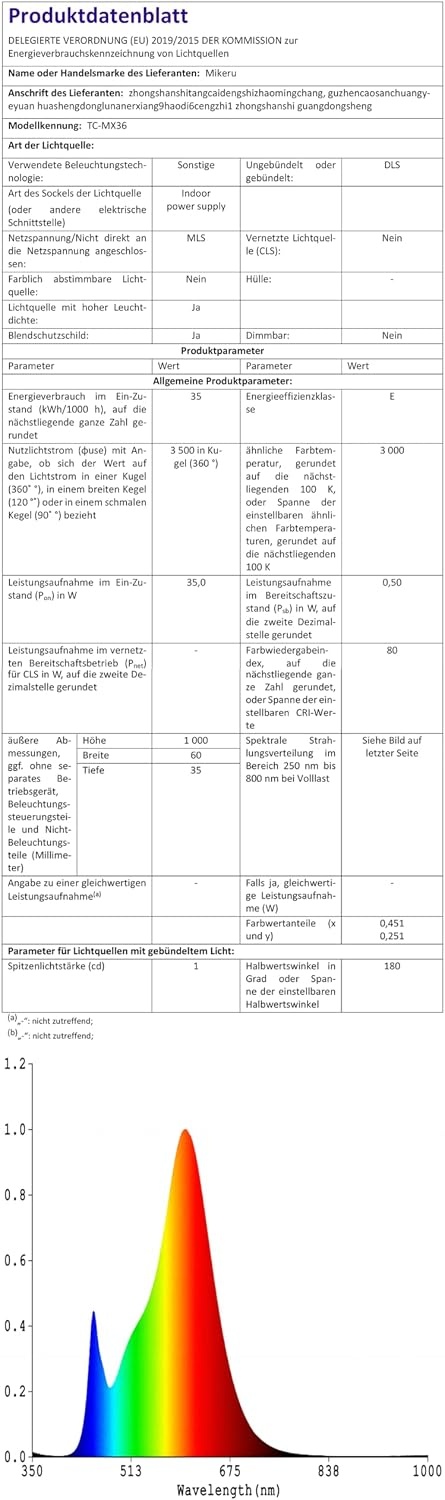 Mikeru 3000K Runde Deckenleuchte, Schlafzimmer Warmes Weiß 60cm LED-Deckenleuchten für das Badezimmer Schlanke Lampe 5cm Dicke Minimalistische Decke Licht für Wohnzimmer, Schlafzimmer - Maat 60cm