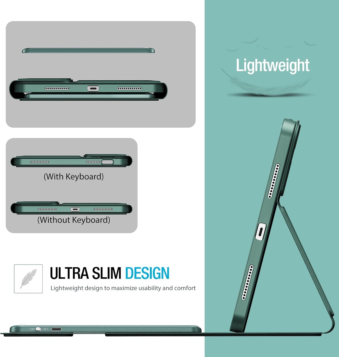 ProCase Toetsenbord Hoes met Touchpad voor iPad 11e Gen 2025 / 10e Gen 2022 - Midnight Green