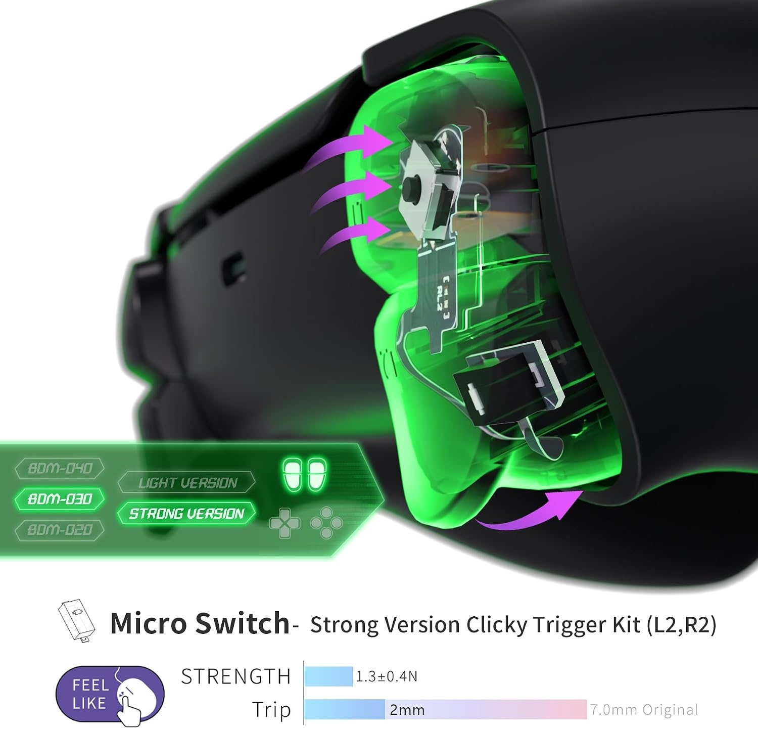 eXtremeRate Clicky Hair Trigger Kit voor ps5 Controller BDM-030,Micro Switch L2R2 Trigger Stop Ergonomische L1R1 Bumper Tactile Buttons Muisklik voor ps5 Controller BDM-030 (Sterke Versie) - Maat Sterke Versie