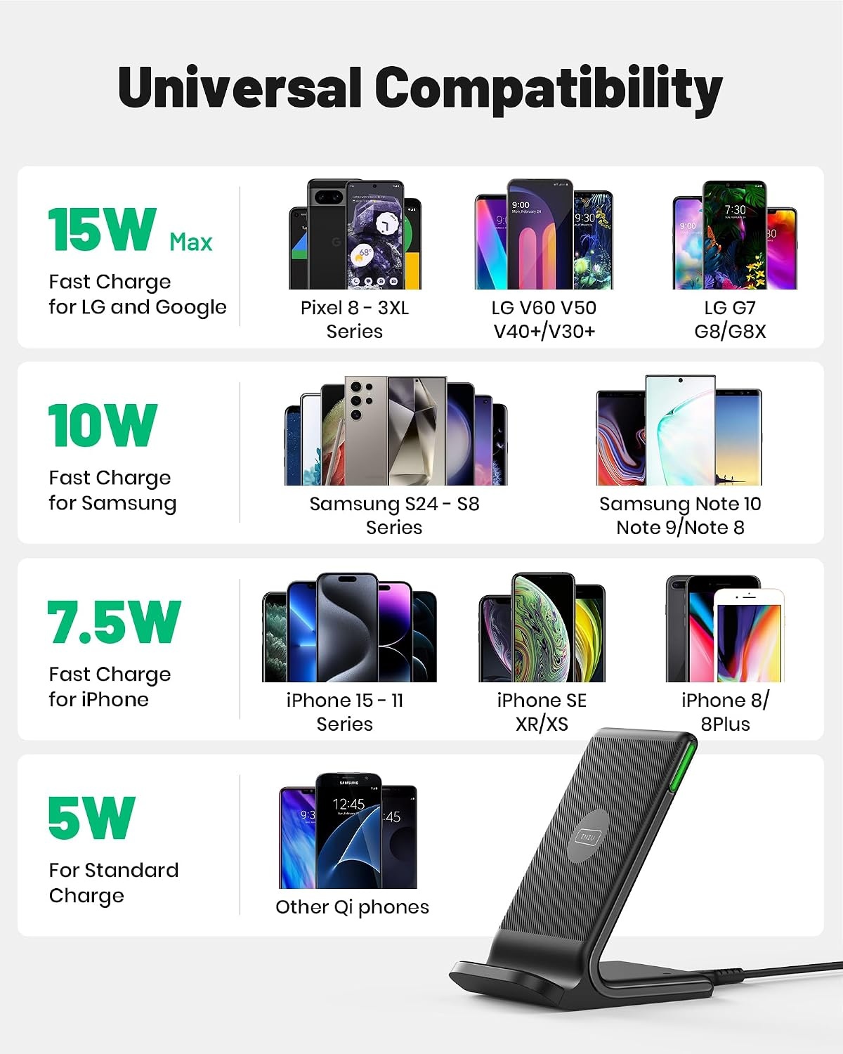 INIU Draadloze oplader, 15 W snellaadstandaard, draadloos laadstation, Qi-gecertificeerd, oplader, compatibel met iPhone 12, 11 Pro Max, Xr, Xs X, 8, Samsung Galaxy S21, S20, S10, S9, S8