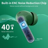Btootos Bluetooth 5.3 hoofdtelefoon, draadloos, met 4 ENC-ruisonderdrukking, microfoon, bluetooth, hifi, stereogeluid, 36 uur speeltijd, IP7 waterdicht, led-display, touch-bediening
