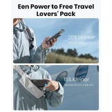 Powerbank 10000mAh Ultra Slim - iPhone & Samsung - 55% Korting