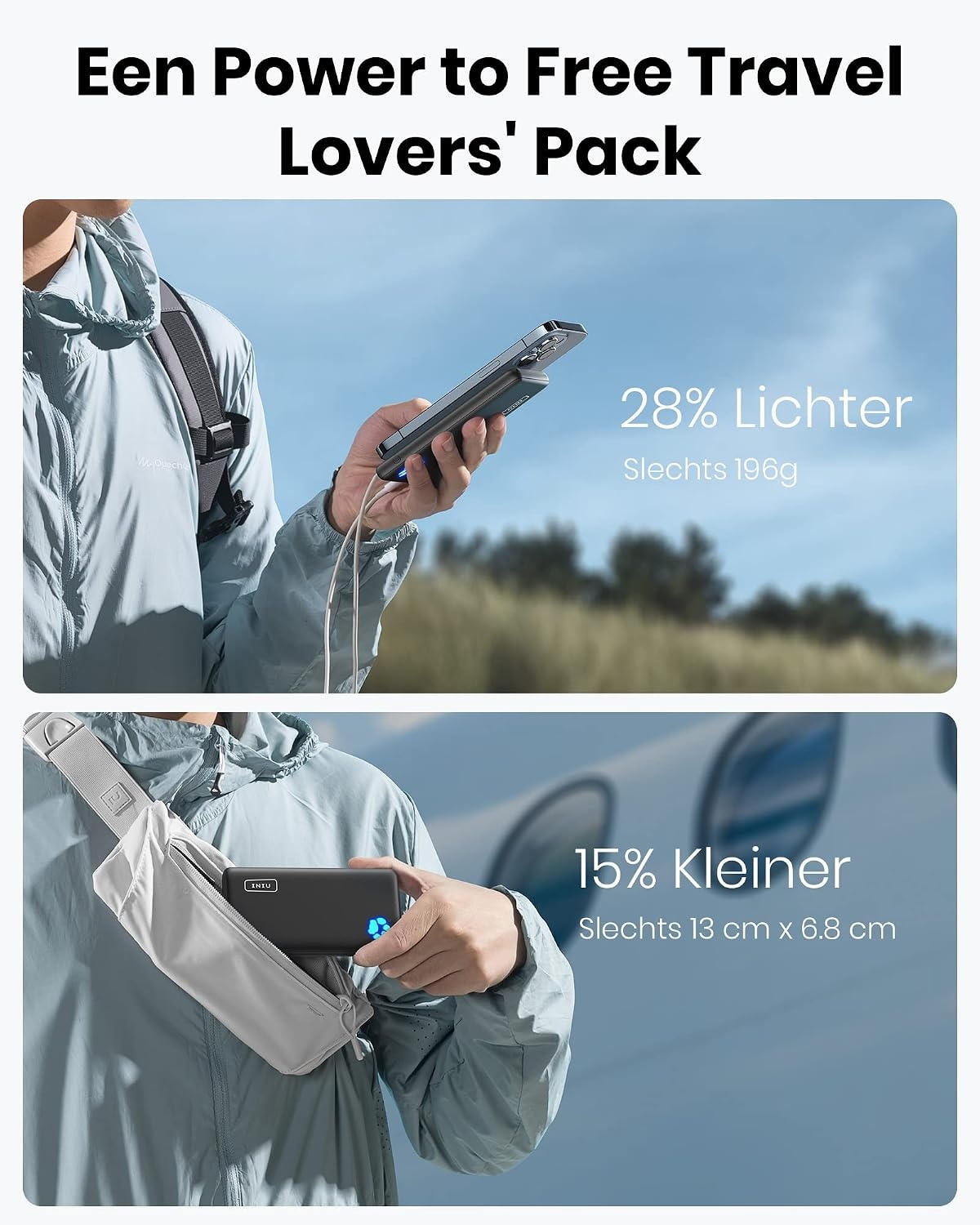 Powerbank 10000mAh Ultra Slim - iPhone & Samsung - 55% Korting