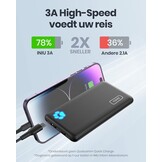 Powerbank 10000mAh Ultra Slim - iPhone & Samsung - 55% Korting