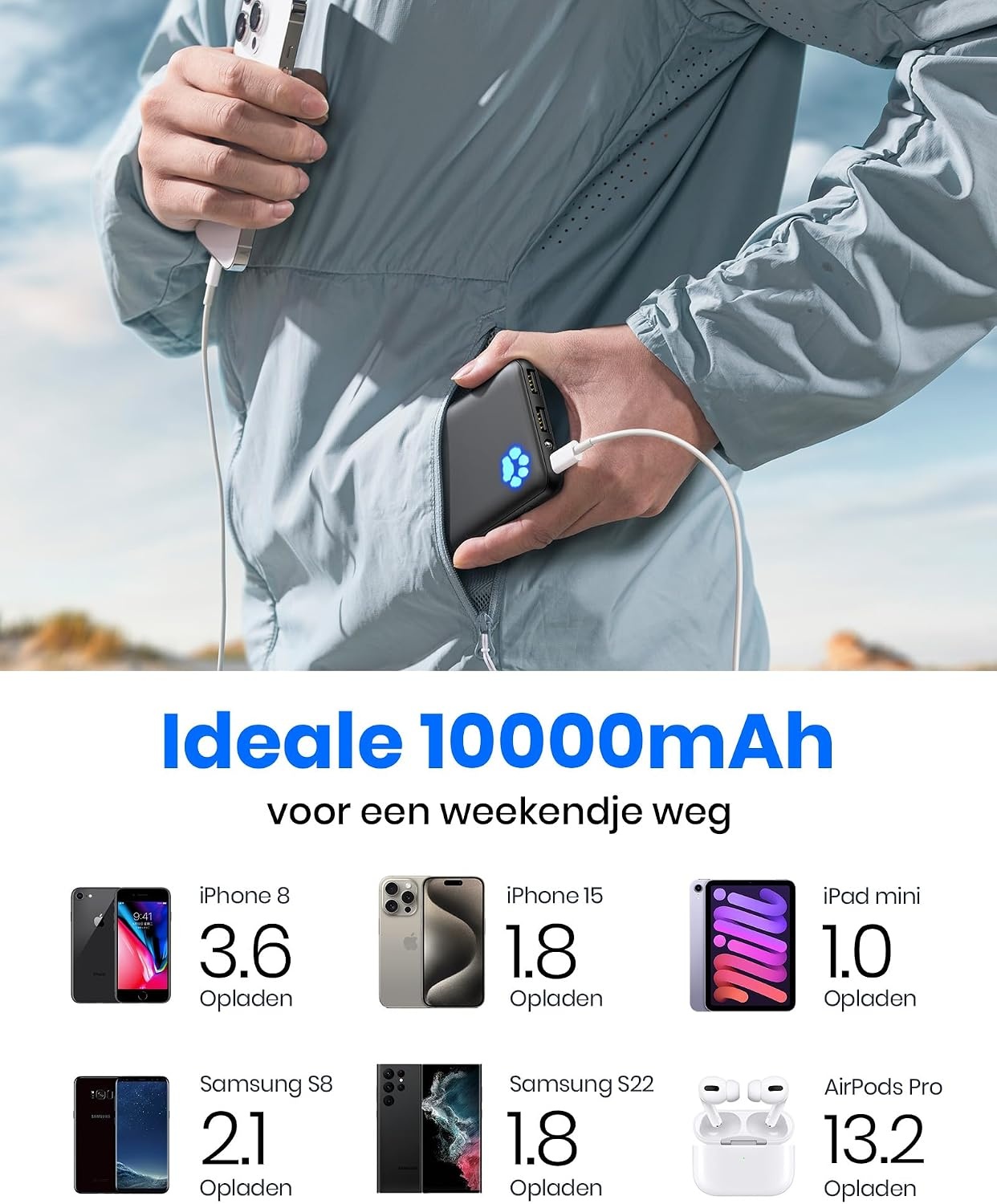 Powerbank 10000mAh Ultra Slim - iPhone & Samsung - 55% Korting