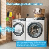 Stekkerdoos met instelbaar vermogen & overbelastingsbeveiliging - 59% Korting