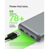 Powerbank 20000mAh Ruimtegrijs | 33% Korting