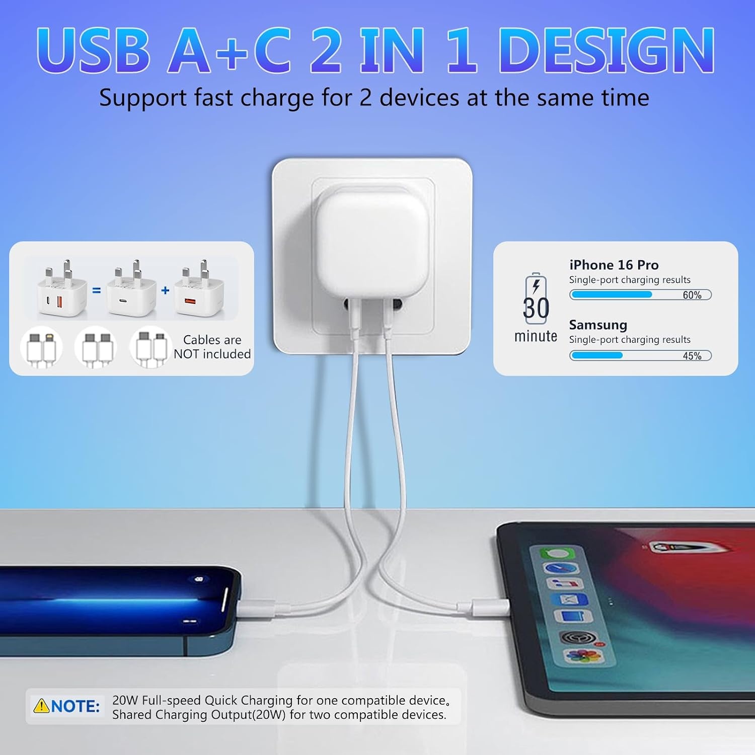 20W USB-C Snellader voor iPhone/Samsung (2-pack) met 60% Korting