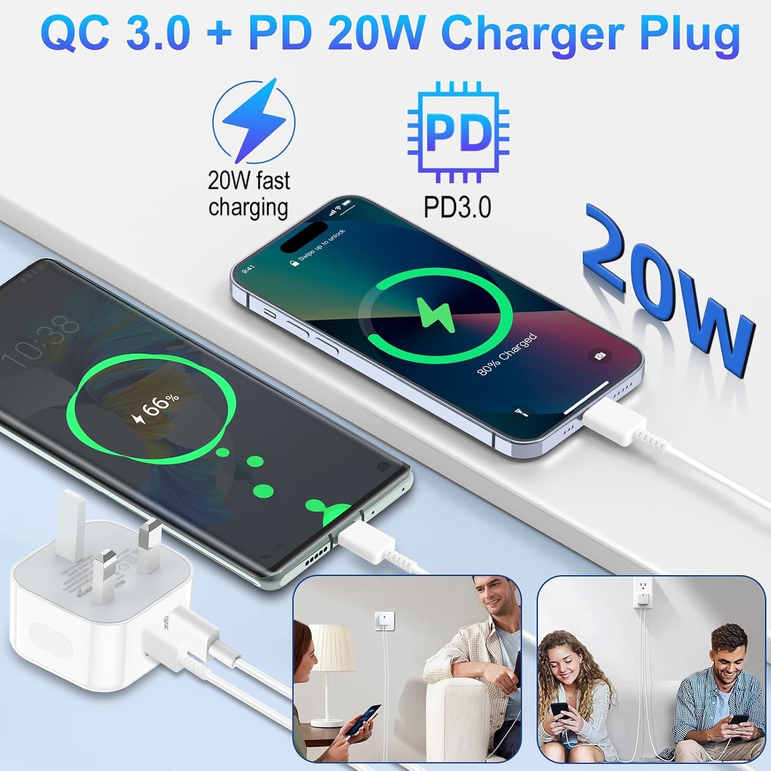 20W USB-C Snellader voor iPhone/Samsung (2-pack) met 60% Korting