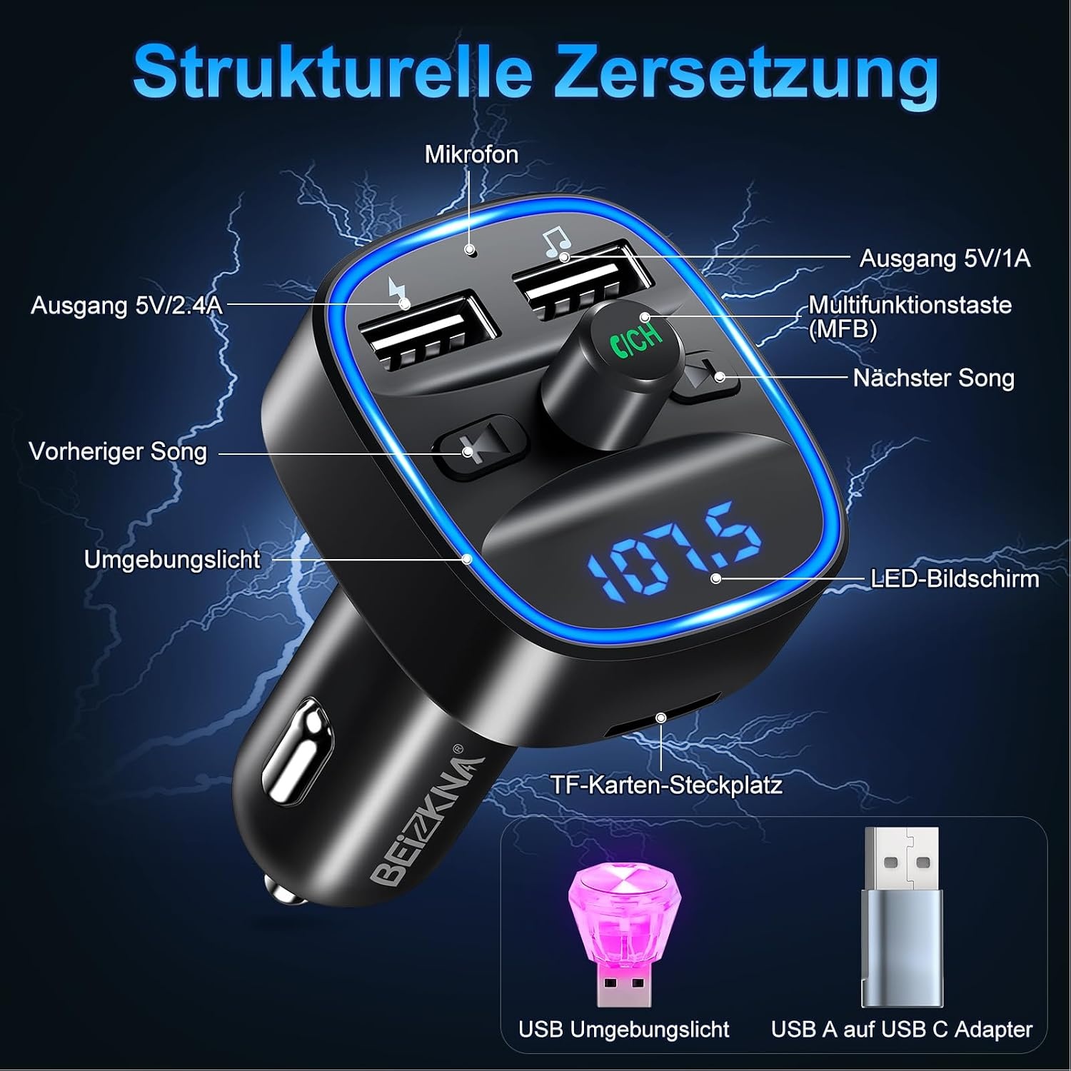 Bluetooth 5.3 FM-zender Auto met Dubbele USB & Handsfree