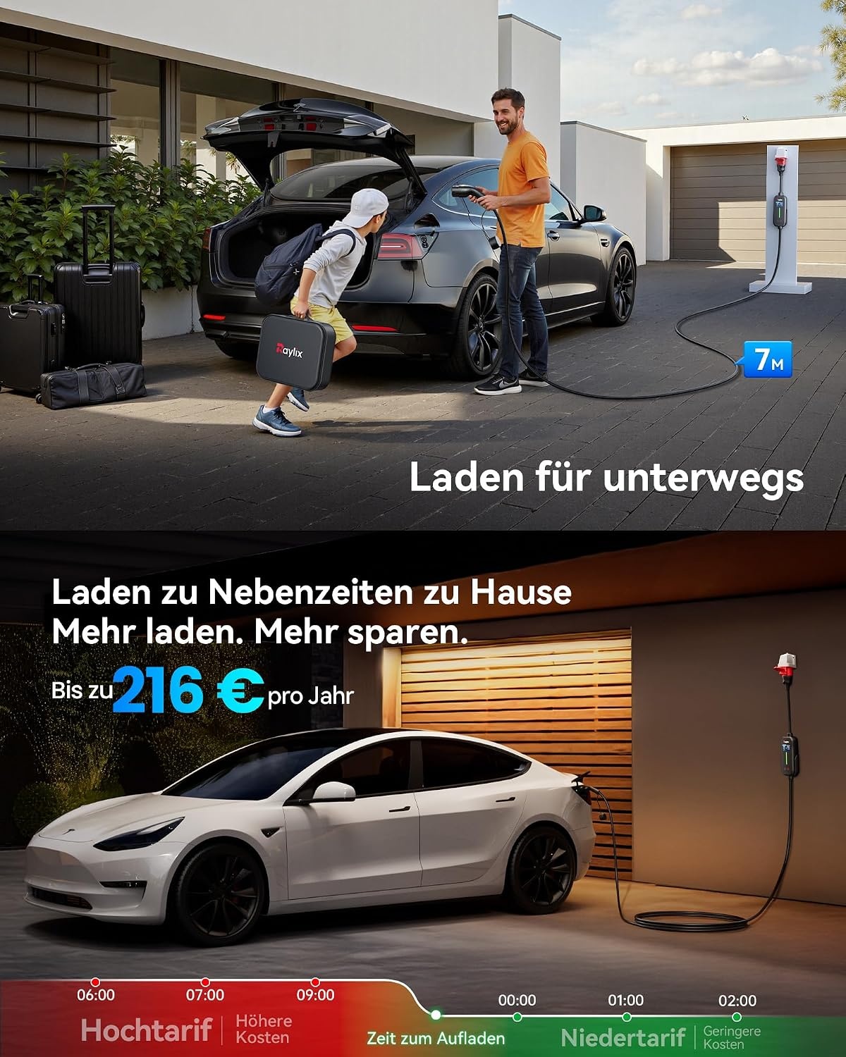 Raylix 2026 nieuwe 11kW mobiele Wallbox type 2 oplaadkabel (7 m 6A-16A 3-fase) met stroommeter en instelbare stroom en vertraagd opladen, oplaadkabel CEE 16A naar type 2 en laadstation laadbaksteen EV