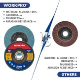 WORKPRO Impeller Discs 10 pieces Ø 125 mm x 22.2 mm Sanding disc Slat grinding disc - grit 40/60/80/120 - blue standard grinding mop plate for stainless steel, metal and wood