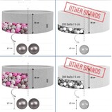 Ballenbak Sterrenpatroon 90cm Rond - 200 Ballen Inclusief - 61% Korting