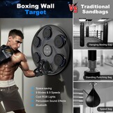 Music Boxing Machine with Boxing Gloves, 18.9'' Intelligent Boxing Trainer with Bluetooth, Electronic Boxing Machine for Wall Mounting with 9 Speed Modes and Counting Mode