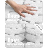 COLOR&GEOMETRY Premium badmat, absorberende en snel drogende antislip en machinewasbaar, zacht en comfortabel voor badkamer, toilet en bad, 61x110cm, grijs
