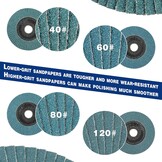 Lamellenschijven 10 stuks - RVS, metaal, hout | 32% Korting