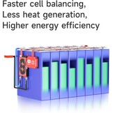 Smart BMS 12V LiFePO4 Accu Systeem 300A met 5A Balancering & WiFi