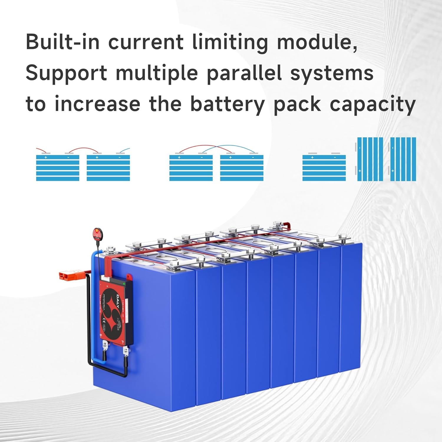 Smart BMS 12V LiFePO4 Accu Systeem 300A met 5A Balancering & WiFi