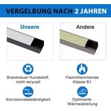 Chesbung Black LED Aluminium Profile for 16mm LED Strips, U Shape LED Channel Diffuser Track with Milky White Cover and 90 Degree Corner Connector, Suitable for Philips Hue LED Light Strip