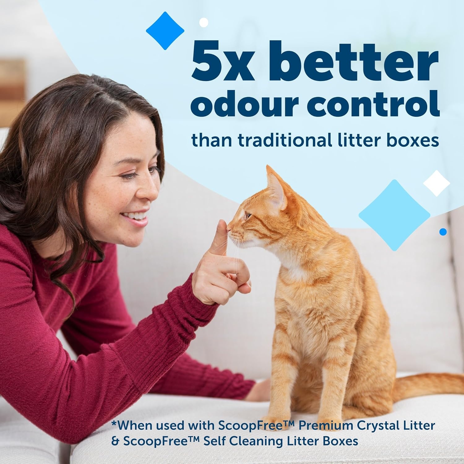 PetSafe ScoopFree Vervangende Blauwe Kristallen Kattenbak - Geurcontrole, Stofvrij, Lekvrij - 3-Pack