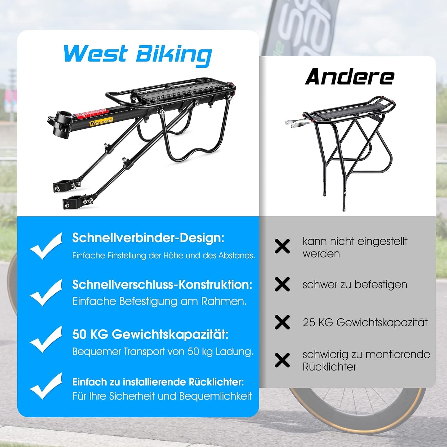 West Biking MTB Bagagedrager Aluminium - Zwart - Verstelbaar tot 50 kg