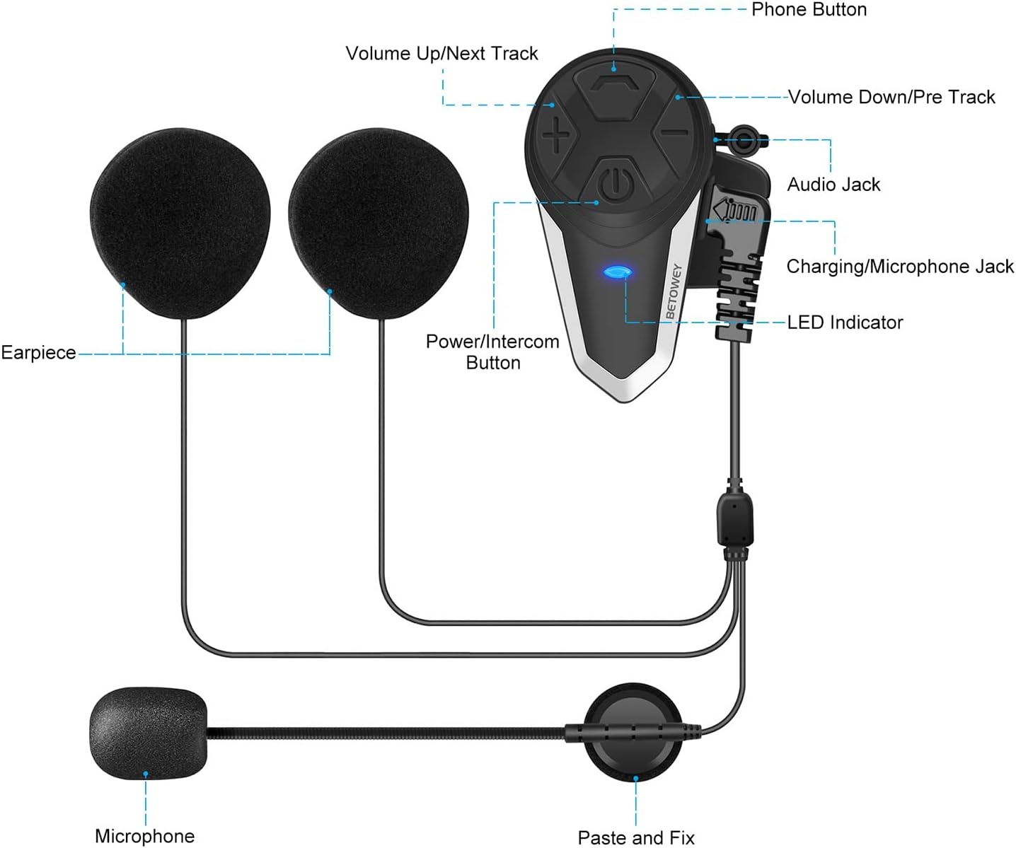 BETOWEY BT-S3 Bluetooth Motor Intercom Headset - Zwart - 1 Set