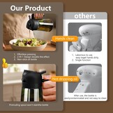 SWEET VIEW 2-in-1 Oliespuit en Dispenser - 470ml - Zwart