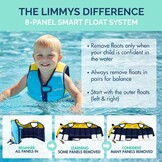 Limmys Zwemvest voor Kinderen 4-7 jaar - Verstelbaar Drijfvest - Azure Blauw