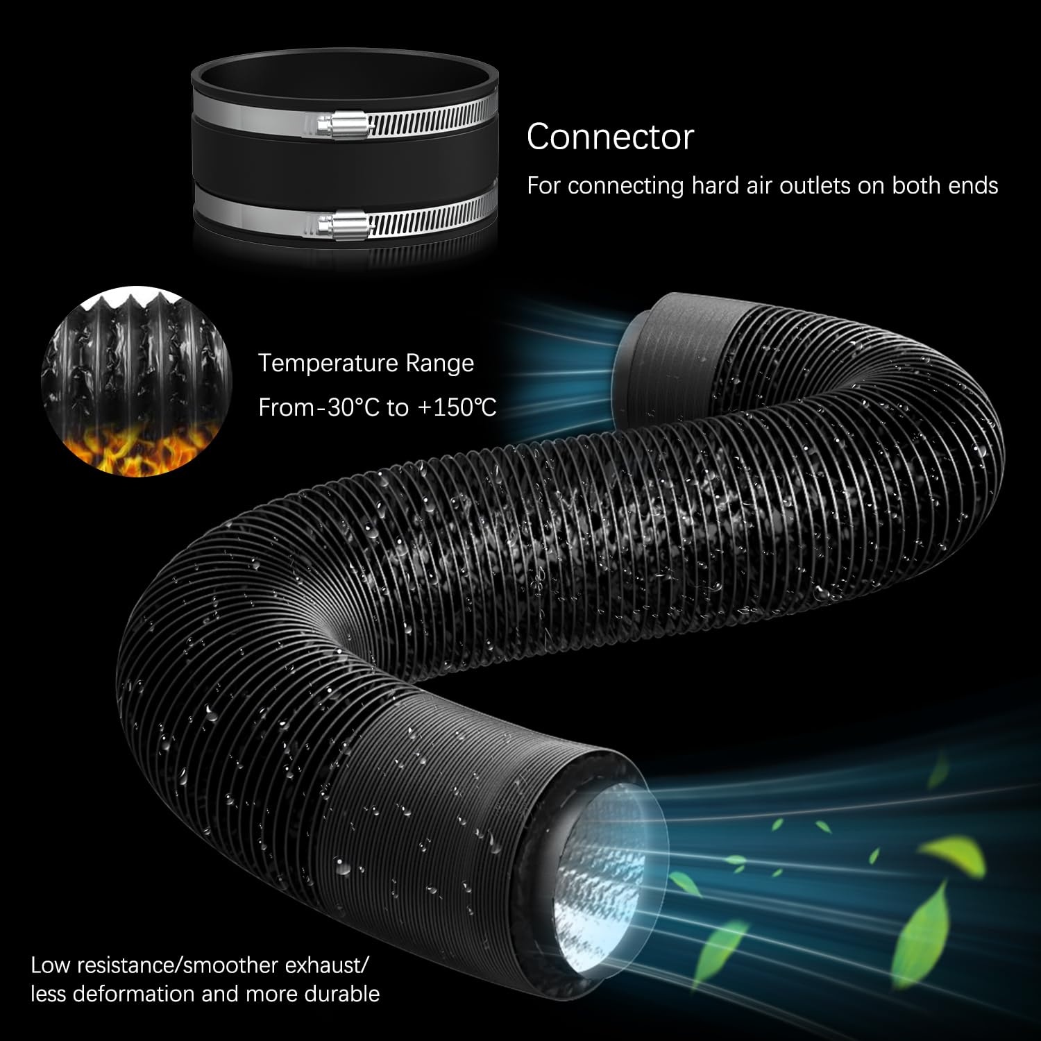 Ventilatieset 100 mm voor Hydrocultuur Kweektenten | WiFi app | Temp. & Vochtigheidsregelaar | Koolstoffilter | Afvoerslang