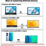 ZFTVNIE Portable Monitor 16 inch Touchscreen Full HD 1920x1200 IPS - USB-C & HDMI