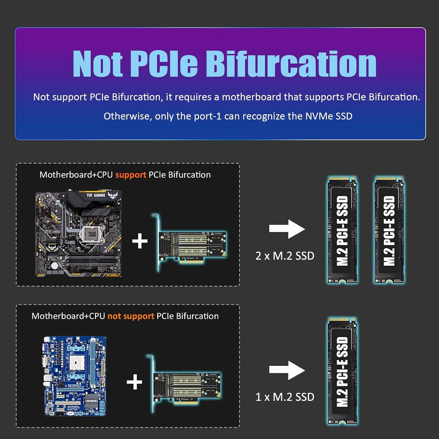 M.2 NVMe PCIe 4.0 X8 Adapter voor 2 SSD's - 73% Korting