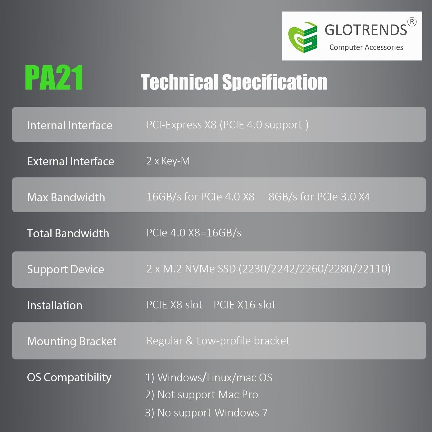 M.2 NVMe PCIe 4.0 X8 Adapter voor 2 SSD's - 73% Korting