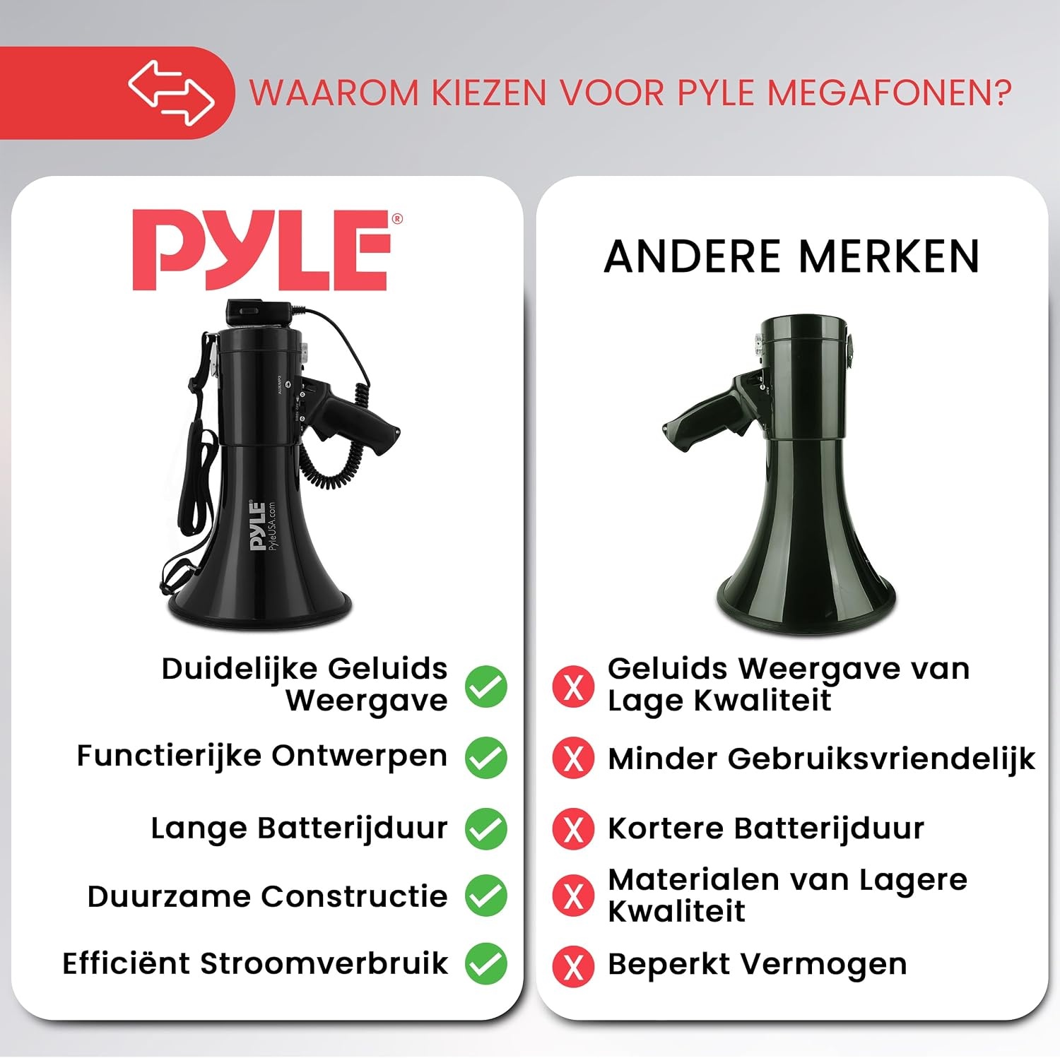 Pyle Megaphone 50 Watt - Draagbare Speaker met Microfoon, Sirene en LED - Zwart
