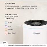 Bosch Air 2000i Luchtreiniger - Wit - Voor ruimtes tot 37 m²